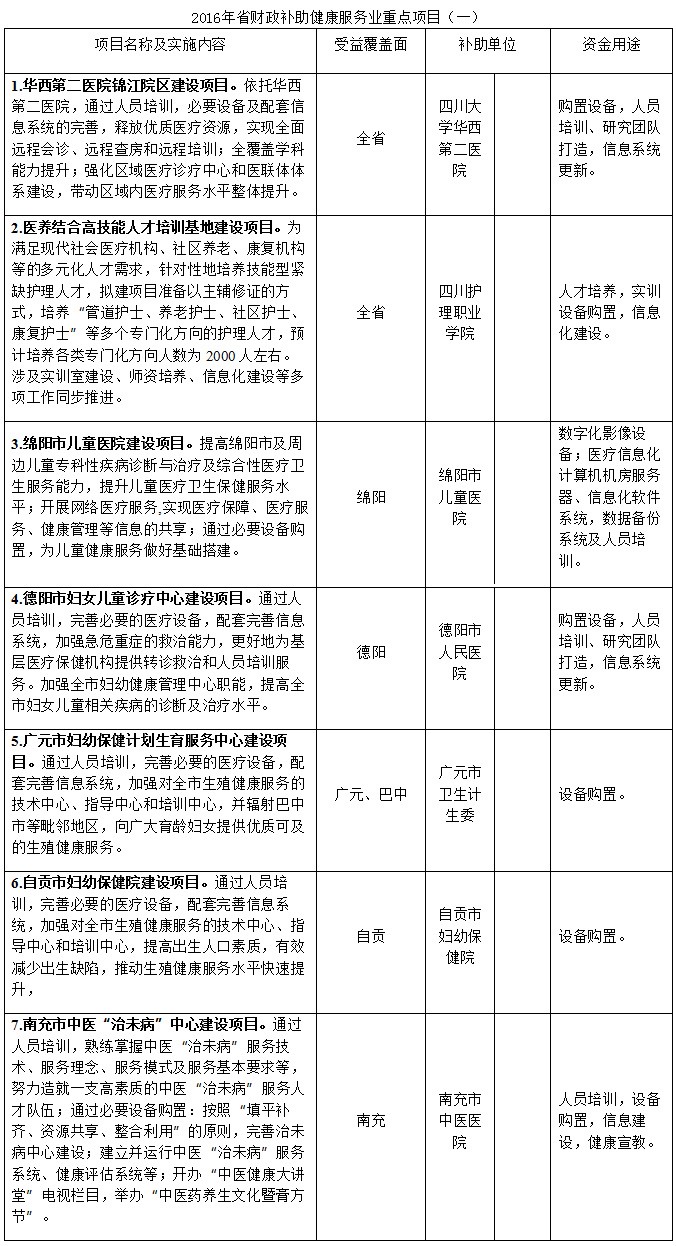 图表.jpg