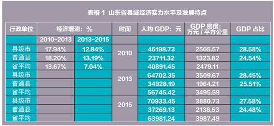 表1_副本.png