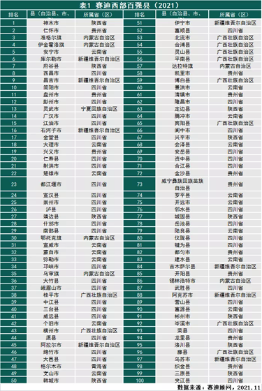 QQ图片20211125161123.png