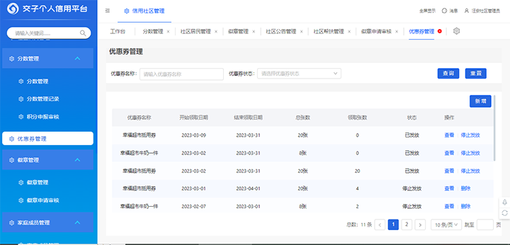 2”信用社区“后台管理界面.png