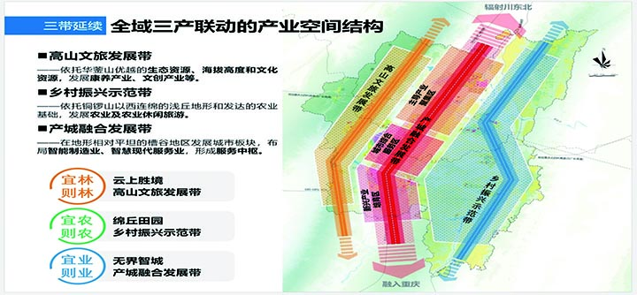 川渝高竹新区产业空间布局.jpg