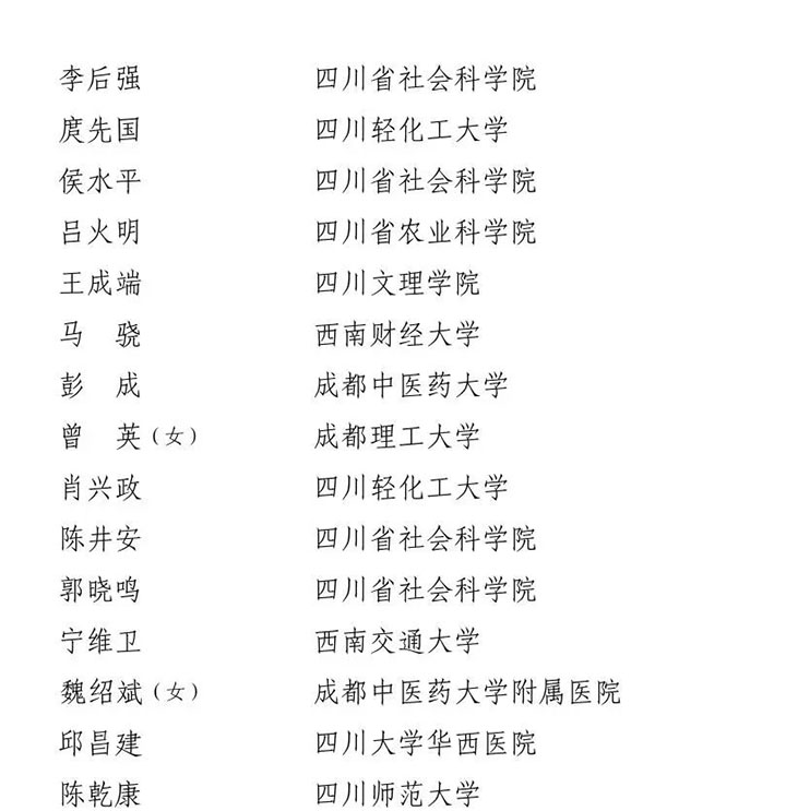 1 2023年度专家智力服务基层工作中表现突出的专家名单.jpg